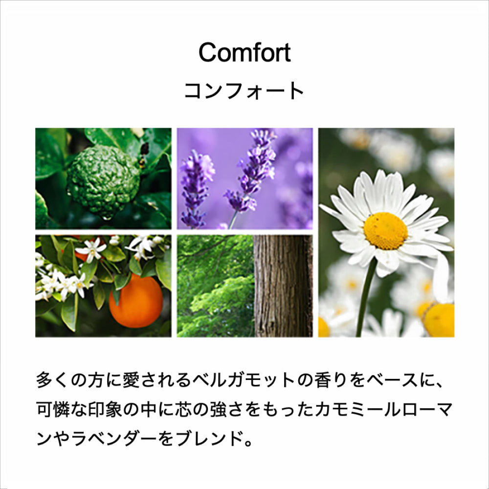 アロマスプレー  5ml