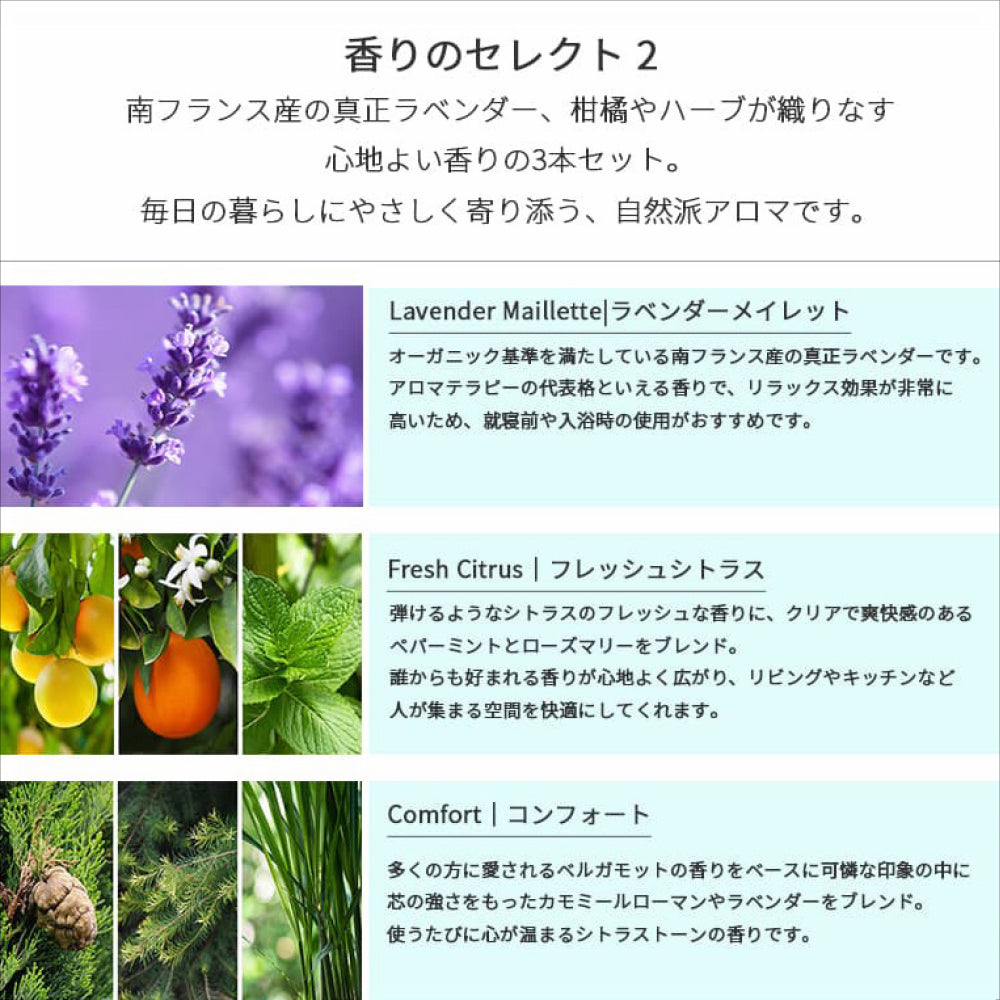 アロマスプレー  5ml